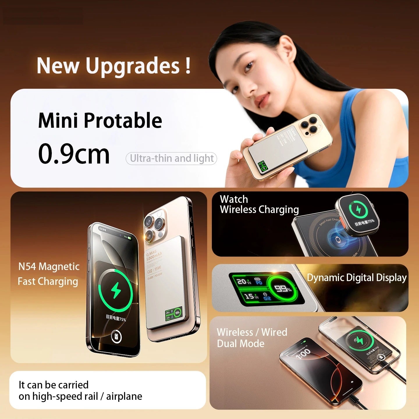 3-in-1 Magnetic Power Bank – 15W Wireless Charger with LCD for iPhone Watch and AirPods