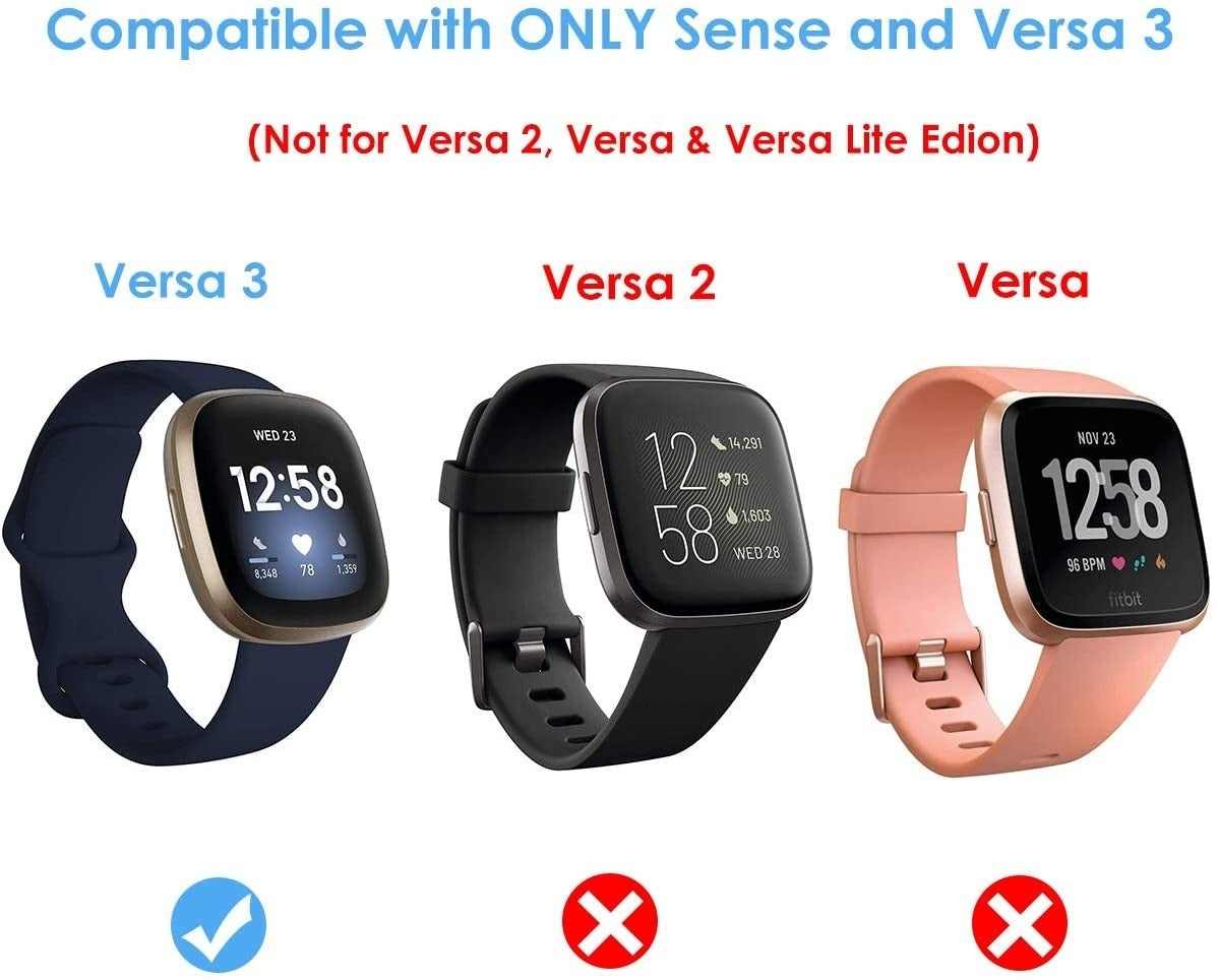 Fitbit Sense Protective Cover (Transparent)